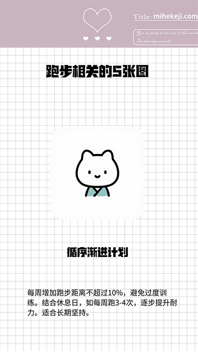 T12_图片工作流_健身行业批量出图-觅合可及  Coze工作流分享 智能体 提示词 一件生成视频图片程序案例