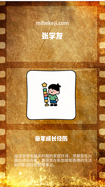 T19_图片工作流_明星传记图批量出图-觅合可及  Coze工作流分享 智能体 提示词 一件生成视频图片程序案例