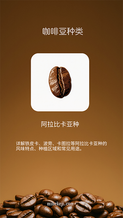 T32_图片工作流_咖啡师批量出图-觅合可及  Coze工作流分享 智能体 提示词 一件生成视频图片程序案例