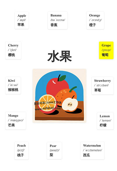 S56_米核ai精品视频工作流_英语单词-觅合可及  Coze工作流分享 智能体 提示词 一件生成视频图片程序案例