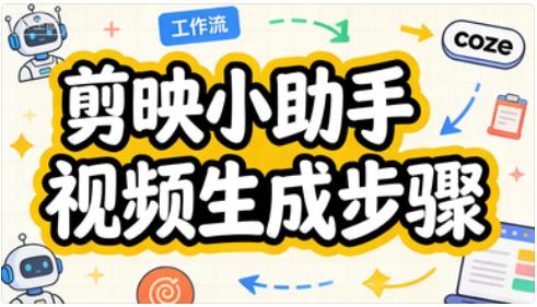 米核剪影小助手：视频生成使用说明-觅合可及  Coze工作流分享 智能体 提示词 一件生成视频图片程序案例