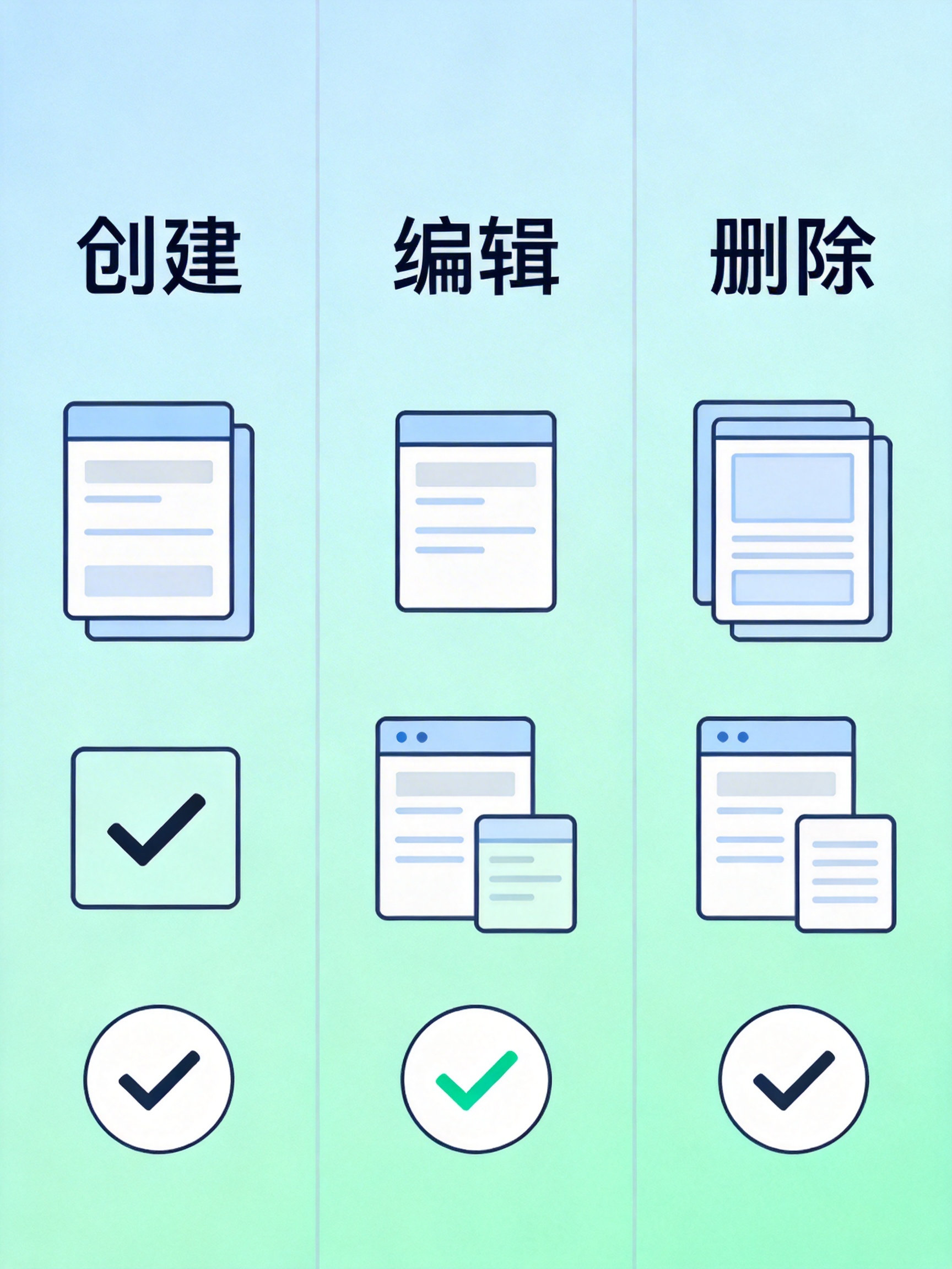 图片[6]-Coze平台OpenClaw Agent管理技术指南-觅合可及  Coze工作流分享 智能体 提示词 一件生成视频图片程序案例
